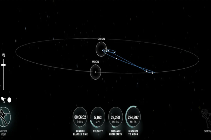 Artemis II Breaks Earth’s Grip: Humanity’s Historic Leap Toward the Lunar Far Side