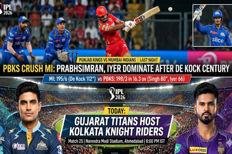 IPL 2026: Punjab Kings Dominate Mumbai as Titans Prepare to Host Knight Riders