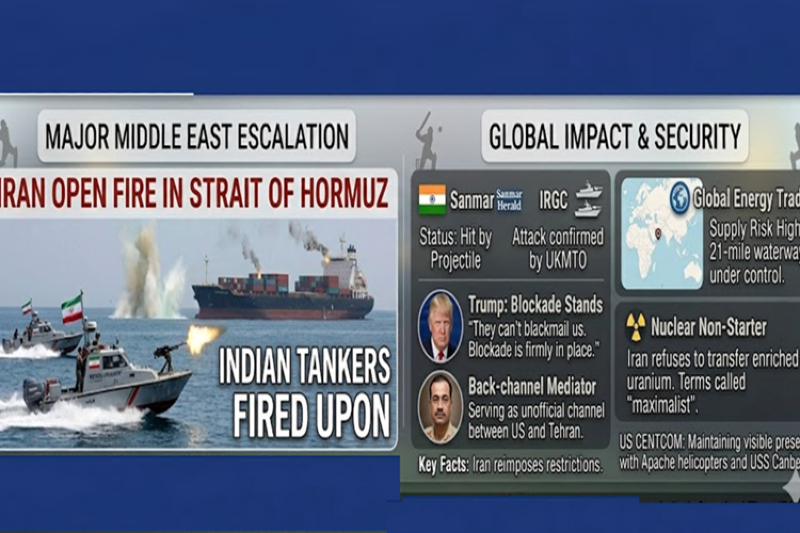 Iranian Gunboats Open Fire in Strait of Hormuz as Tehran Reimposes Waterway Restrictions