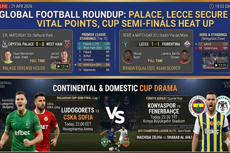 Global Football Roundup: Palace and Lecce Secure Vital Points as Continental Cup Clashes Heat Up