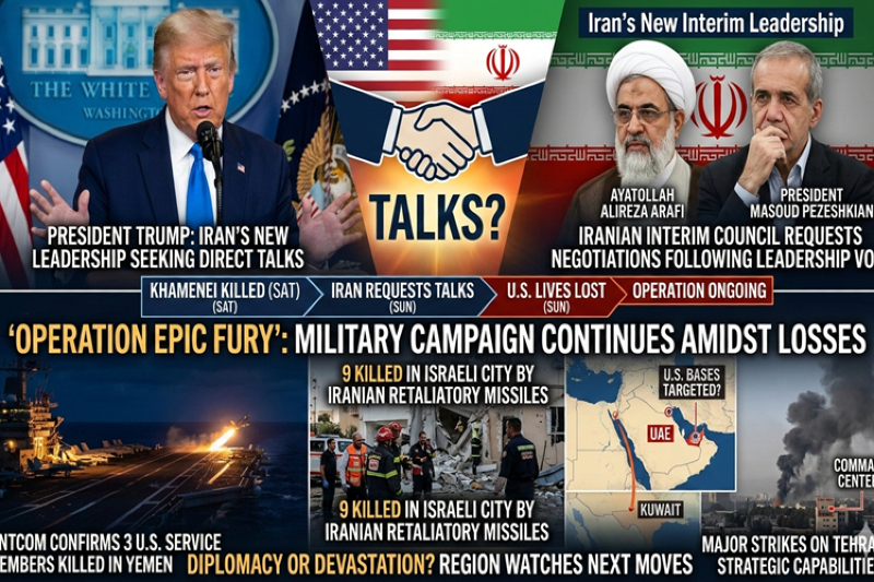 Trump Reveals Iran’s New Leadership Seeking Direct Talks Following Massive Strikes