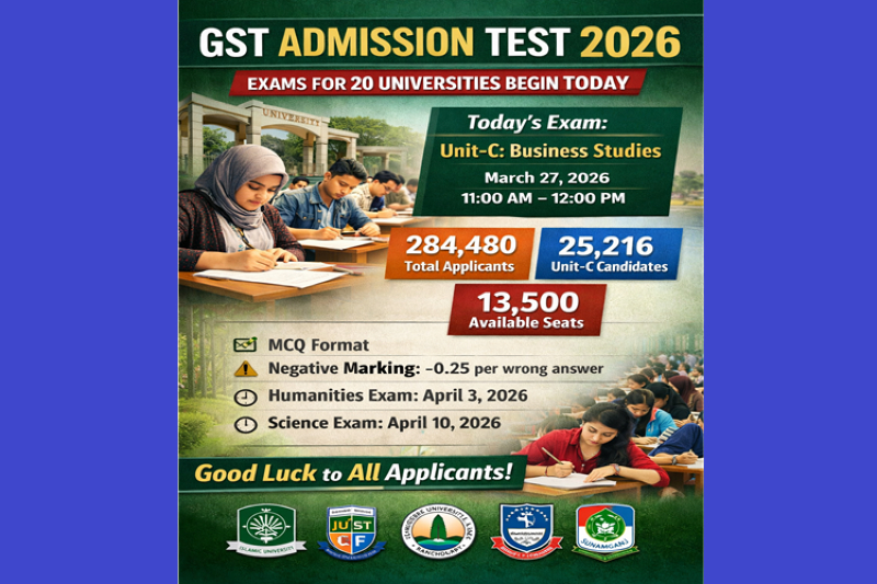 Bangladesh: GST Admission Exams for 20 Universities Begin Today: Key Details for Candidates
